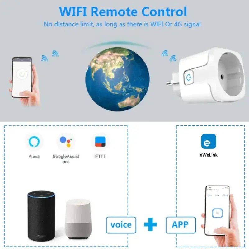 16A/20A Tuya Smart Socket WiFi ZigBee 3.0 EU Plug Power Monitor Timing Function APP Voice Control Alexa Google Home Yandex Alice