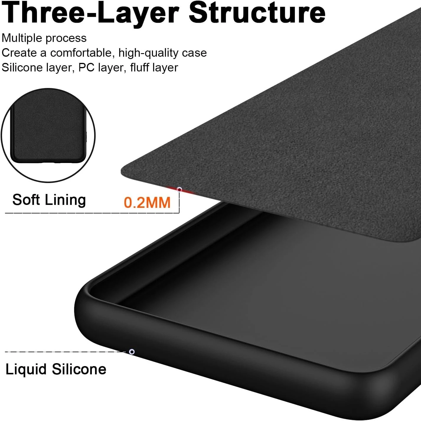 Flexible Liquid Silicone TPU Protective Phone Case Cover