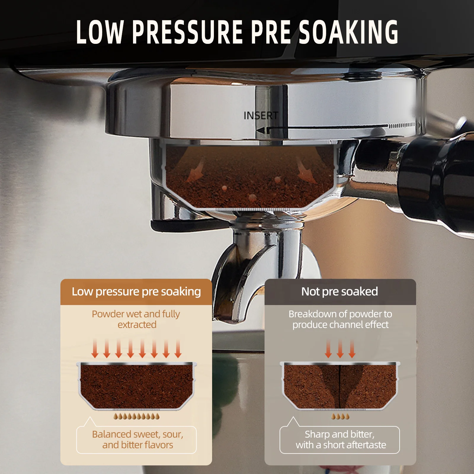 Mcilpoog Espresso Machine ，Compact Coffee Maker with Steam Milk Frother&Iced Coffee with LCD Display，Gift for Lover