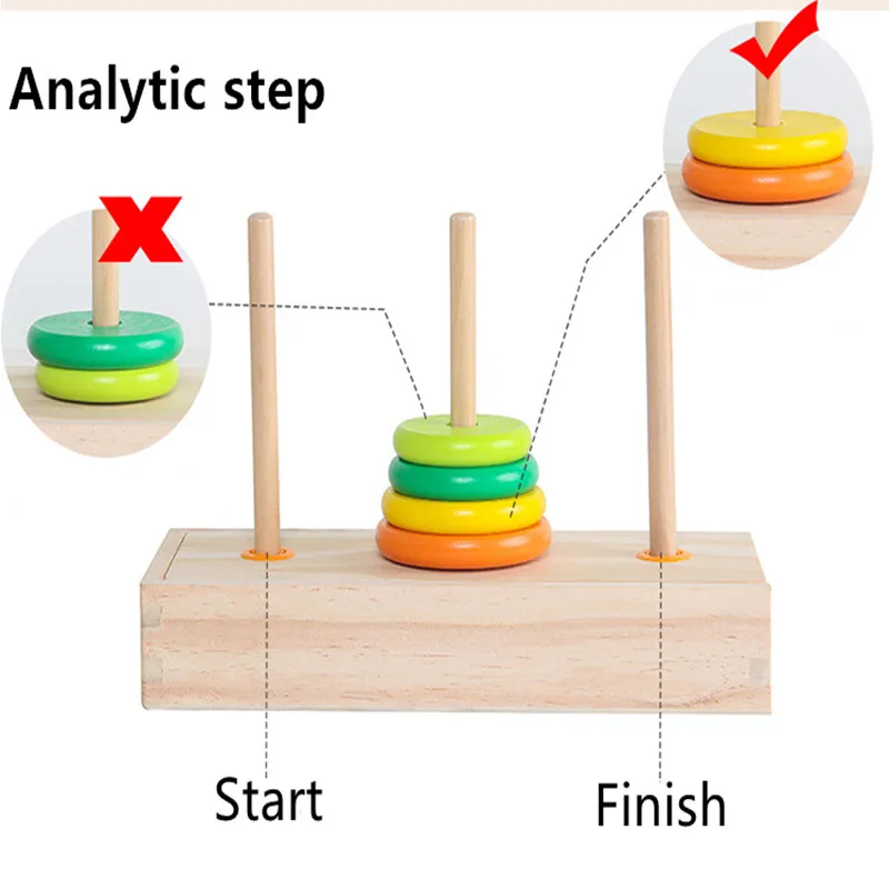 Jouets éducatifs - Tour de Hanoï colorée en bois