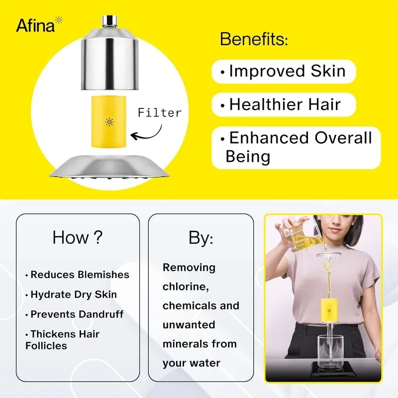 High Pressure Filtered Shower Head - Advanced Filtration for Hair, Skin & Nails - Reduces Itchiness, Blemishes, Dryness Black 3