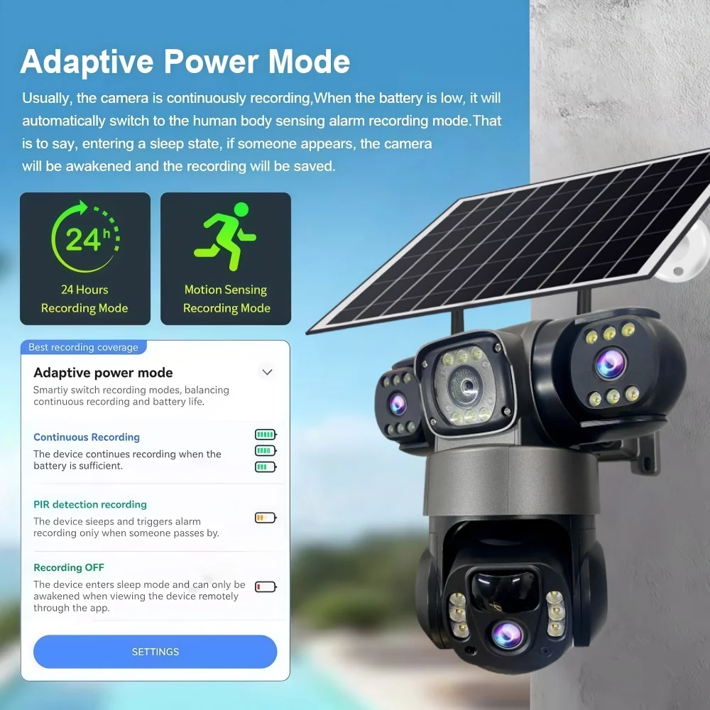 moduri de alimentare