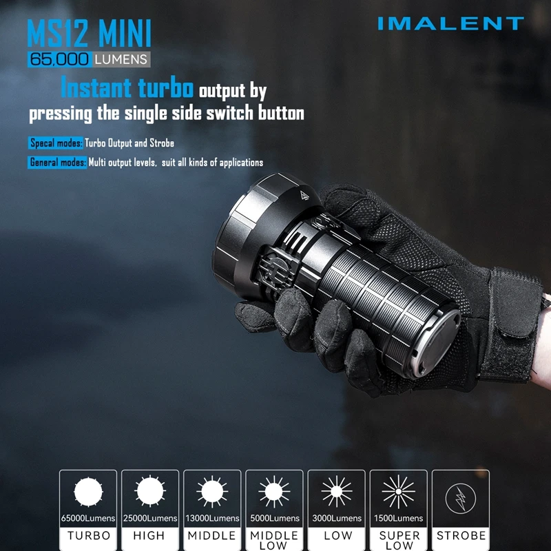 IMALENT MS12 MINI Glare Ful Torch 65000LM Built in FanSuper Bright Light Output Fors Camping Self