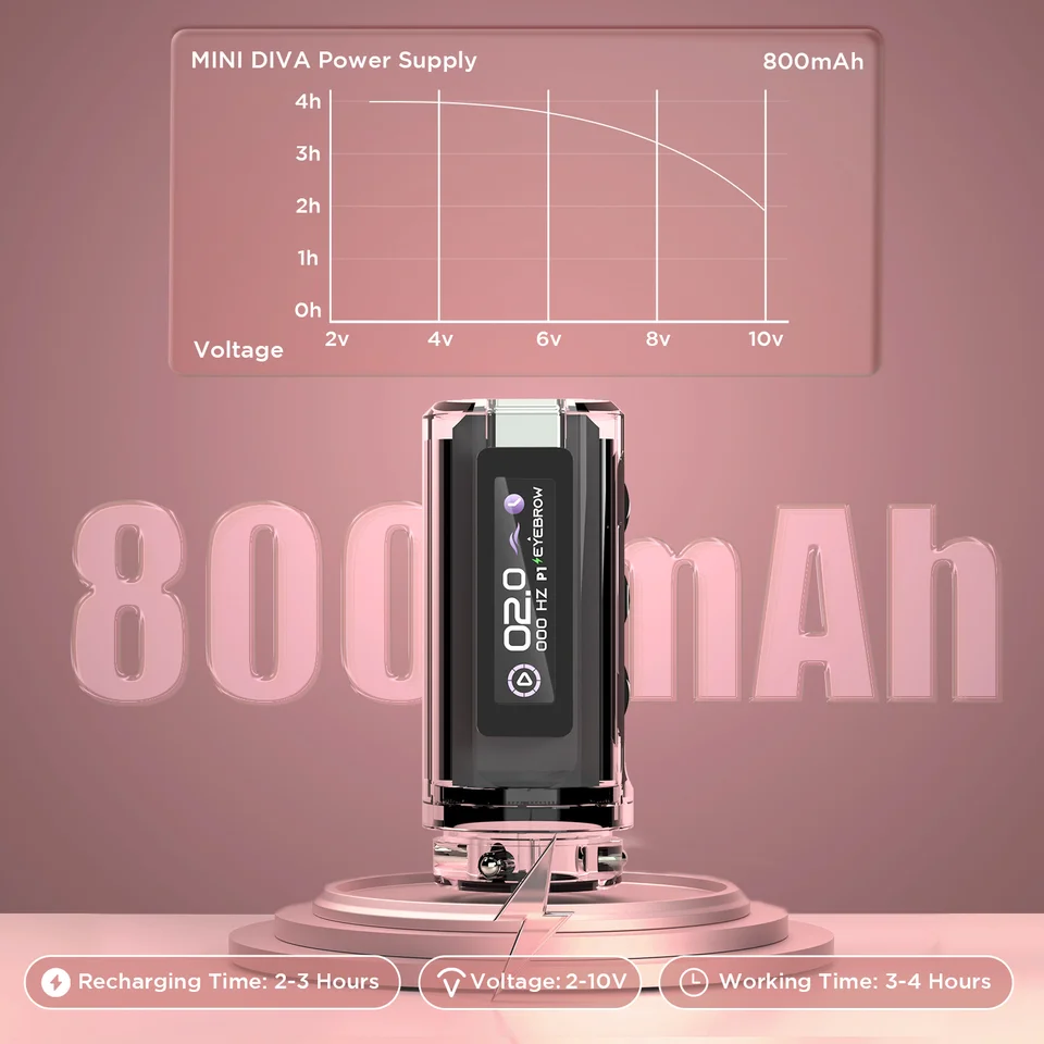 アートメイクデジタルマシン Amazon.co.jp: デジタルアートメイクマシン、電動デジタルパーマネント