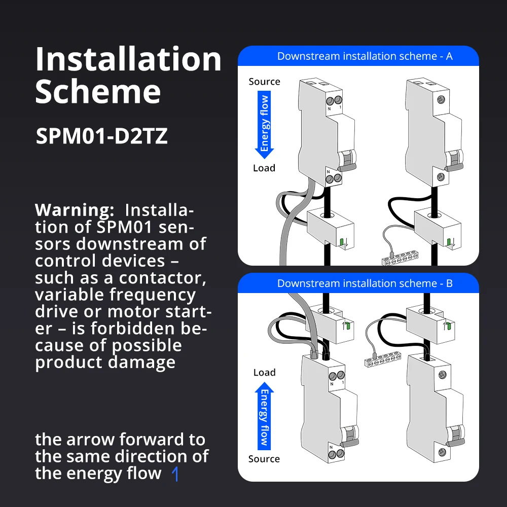 controle de casa inteligente 04