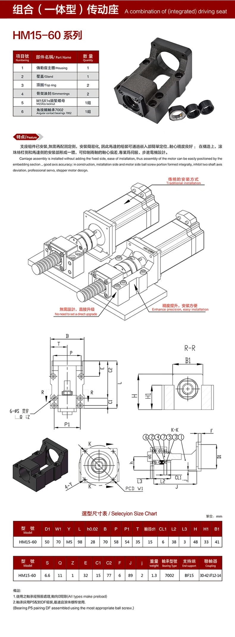 do assento do servo motor, suporte integrado