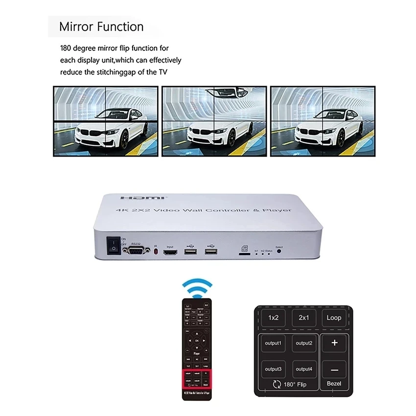 4K 2x2 HDMI 비디오 월 컨트롤러 TV 월 프로세서 4 화면 스티칭 베젤 보정 180도 회전 KVM USB 마우스