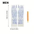 Men with tool A