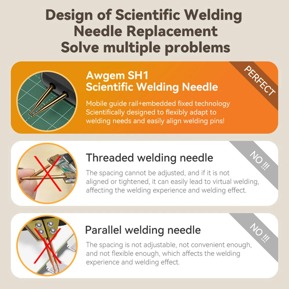 11/90 Gears Adjustable Handheld Spot Welding Machine 5V/2.1A 18650 Mobile Lithium Battery Dual Pulse Spot Welder Type-C Charing