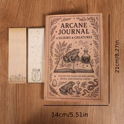Elegant A5 Journal Notebook with Two Bookmarks for Creative Expression and Note - Taking (M0270)