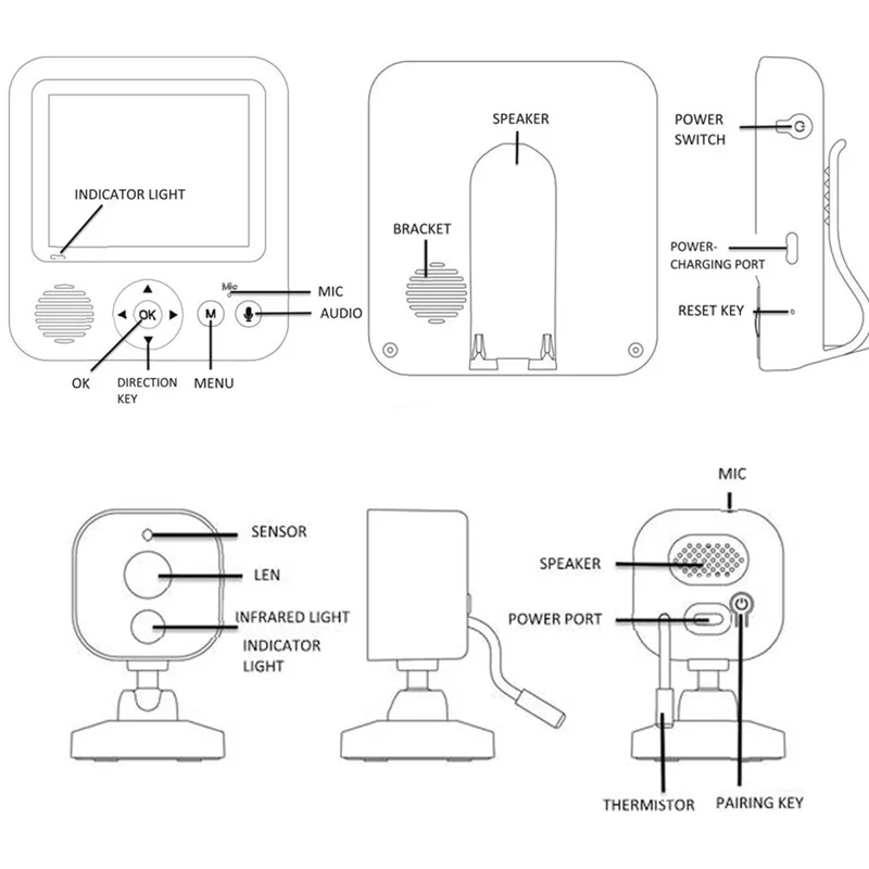Moniteur vidéo pour bébé, caméra de sécurité sans fil 2.4G, alarme de cri de bébé-ABVP – Image 3