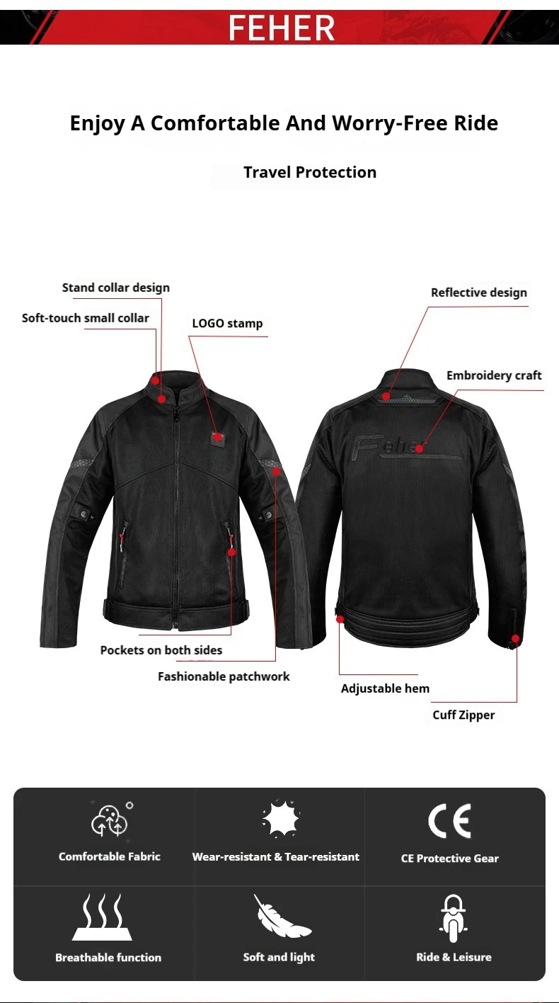 CE Certified Armor System