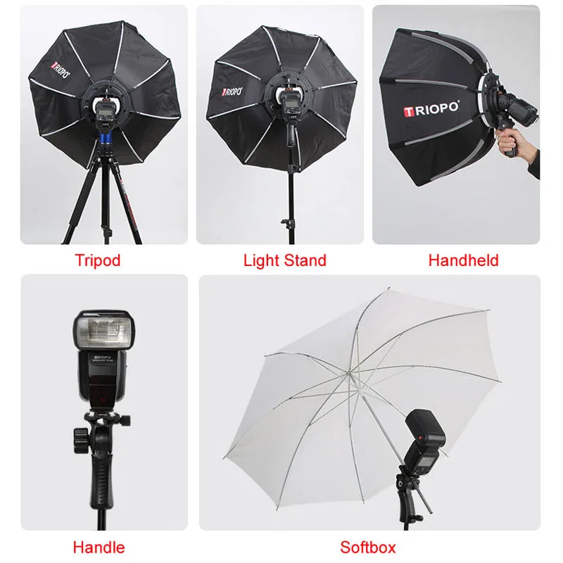 TRIOPO 65cm Portable Flash Outdoor Octagon Umbrella Softbox for