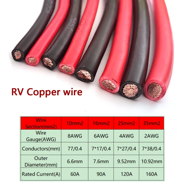 Cable eléctrico de cobre de 220V, cableado eléctrico rojo de PVC, cables de  inicio de energía 8, 6, 4, 2, 1 awg, 8awg, 6awg, 4awg, 2awg, 1awg -  AliExpress