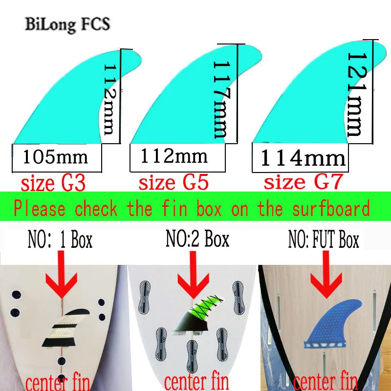 Types Of Surfboard Fin Boxes lupon.gov.ph