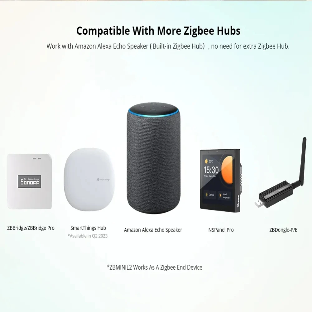 SONOFF ZBMINIL2 Zigbee DIY Smart Switch Module Esp32 No Neutral Wire Required Smart Home Alice Alexa Google Home Assistant Mqtt 6