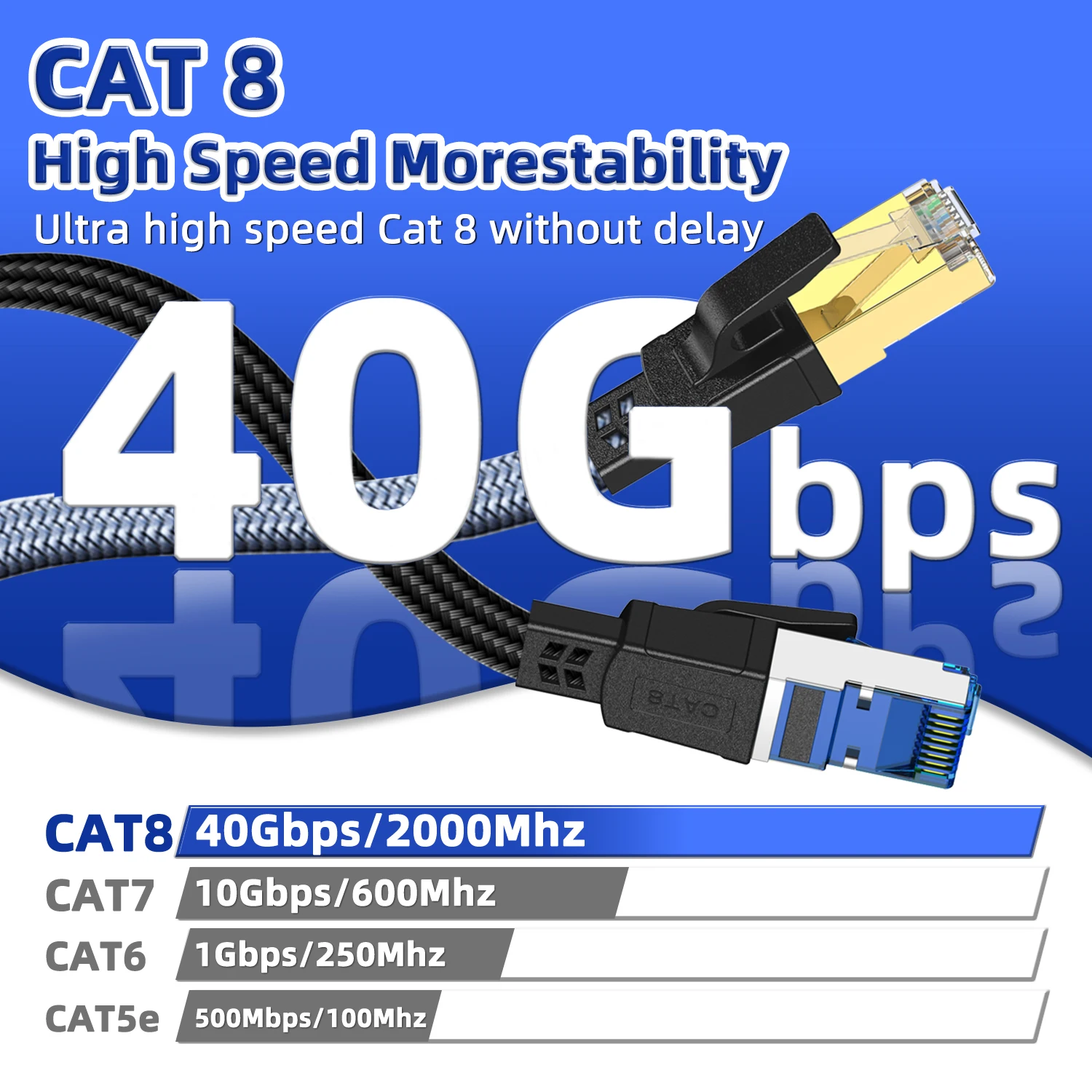 나일론 땋은 Cat8 이더넷 케이블 PS5 노트북 라우터 용 40Gbps 2000MHz 고속 RJ45 네트워크 코드 낮은 Cat8 케이블 이더넷