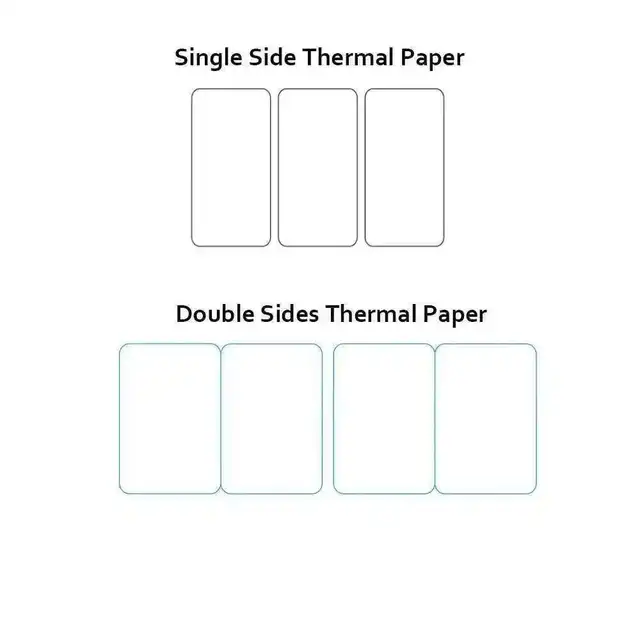 Cartellini Prezzi Per Occhiali - 100 Pezzi, Adesivi Appendibili, Bianchi - Foto 8