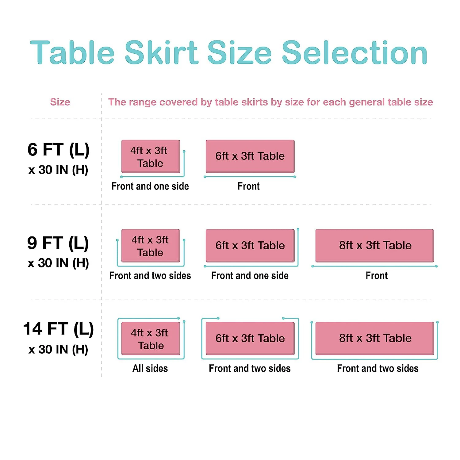 4/6/9/14ft Rose Gold Sequin Table Skirt for Round/Rectangle/Square Table for Birthday Party Wedding Christmas