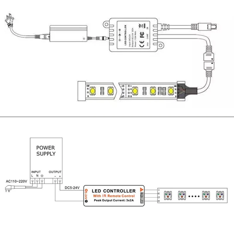 รูปสินค้า ตัวควบคุมไฟ LED RGB 44 ปุ่ม รีโมทคอนโทรล หรี่ไฟ DC12V