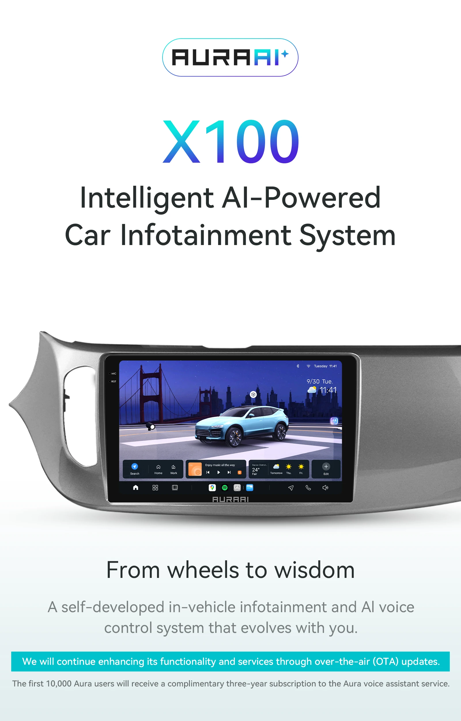 Hizpo 2Din Android Autoradio für Alfa Romeo Giulietta 2015-2018 Auto-Multimediaplayer Intelligenter Bildschirm Autoradio Carplay4G – Detail 2