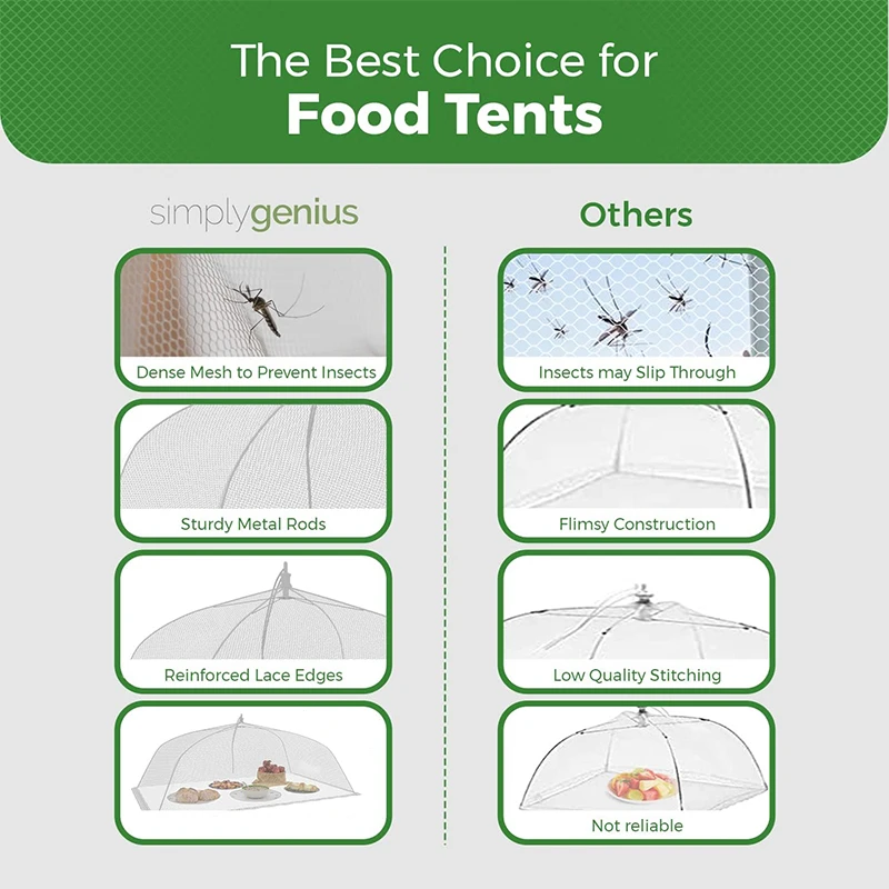 Large Reusable Collapsible Mesh Food Cover Tent Umbrella