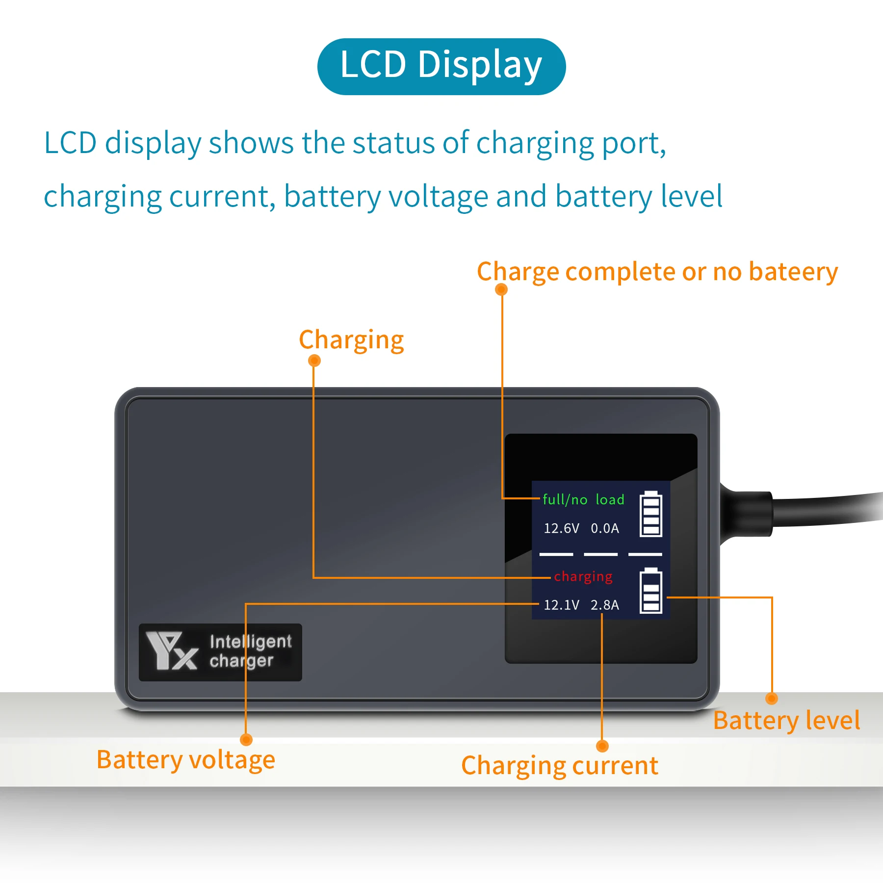 Drone Battery Charger Digital display car charger for DJI Mavic Air 2 /Air 2S Battery Remote Control Vehicle Charger Portable Intelligent Charging Hub