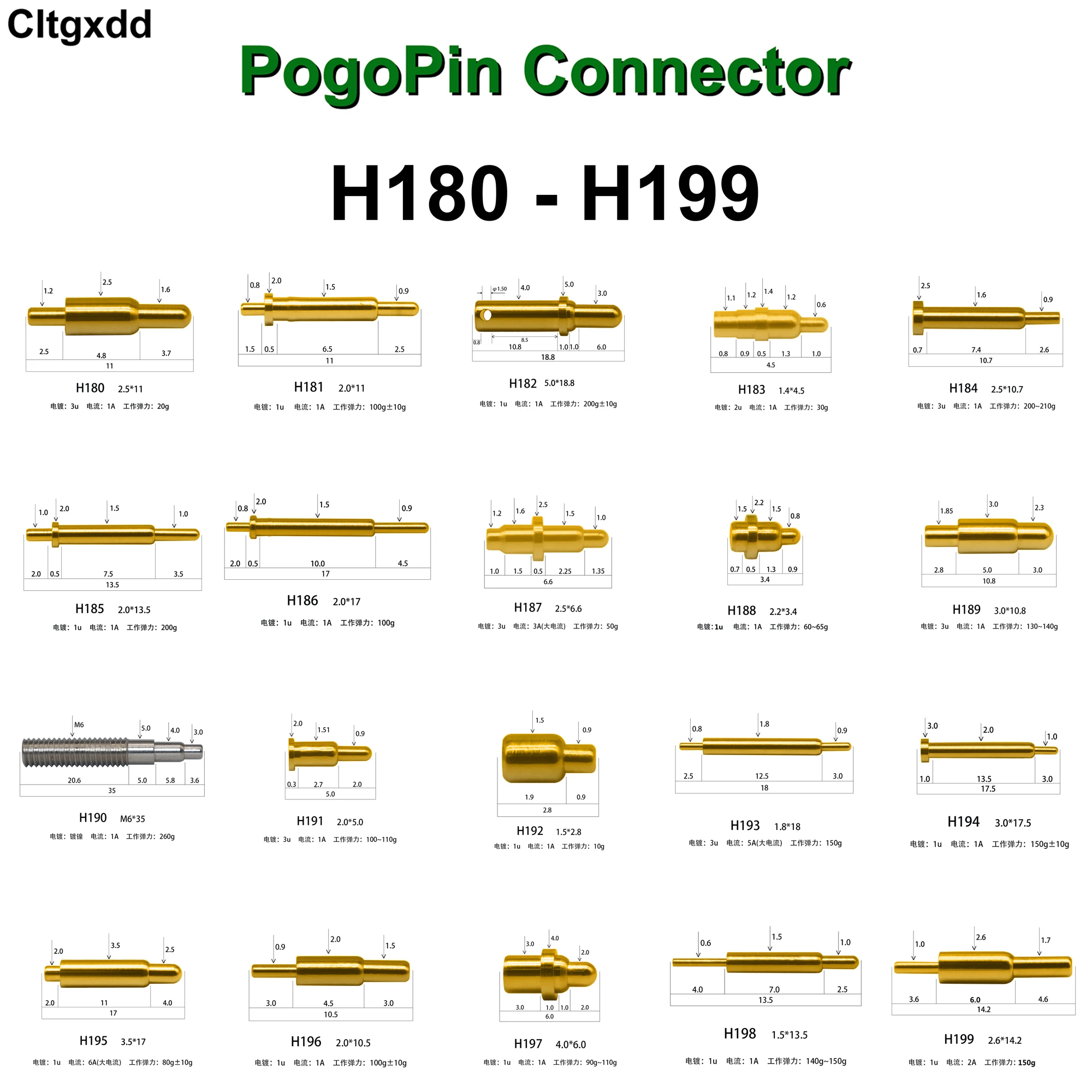 5 Pz H180-H199 Pogo Pin Connettore Contatto Ad Alta Corrente Telesco Pin G Pogo Pin Sonda A Molla Antenna Ditale Ricarica Rame 1A 3A