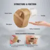 Hearing Aids, Hearing Aids for Seniors, Invisible Hearing Aids, Hearing Aid Amplifier With 3 Sizes of Ear Tips, Mini Hearing Aid 2