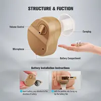 Hearing Aids, Hearing Aids for Seniors, Invisible Hearing Aids, Hearing Aid Amplifier With 3 Sizes of Ear Tips, Mini Hearing Aid 2