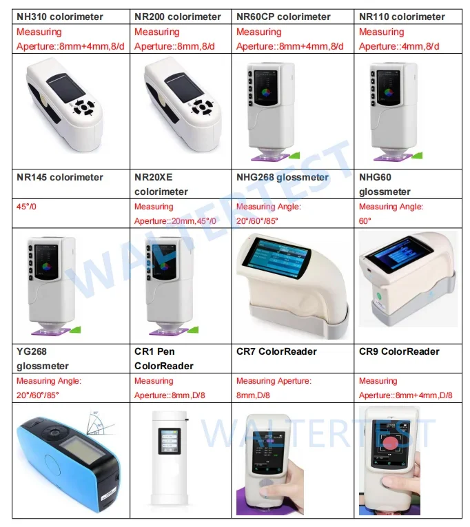 Economic Gloss Meter HG60S 0-200GU single-angle gloss meters 6