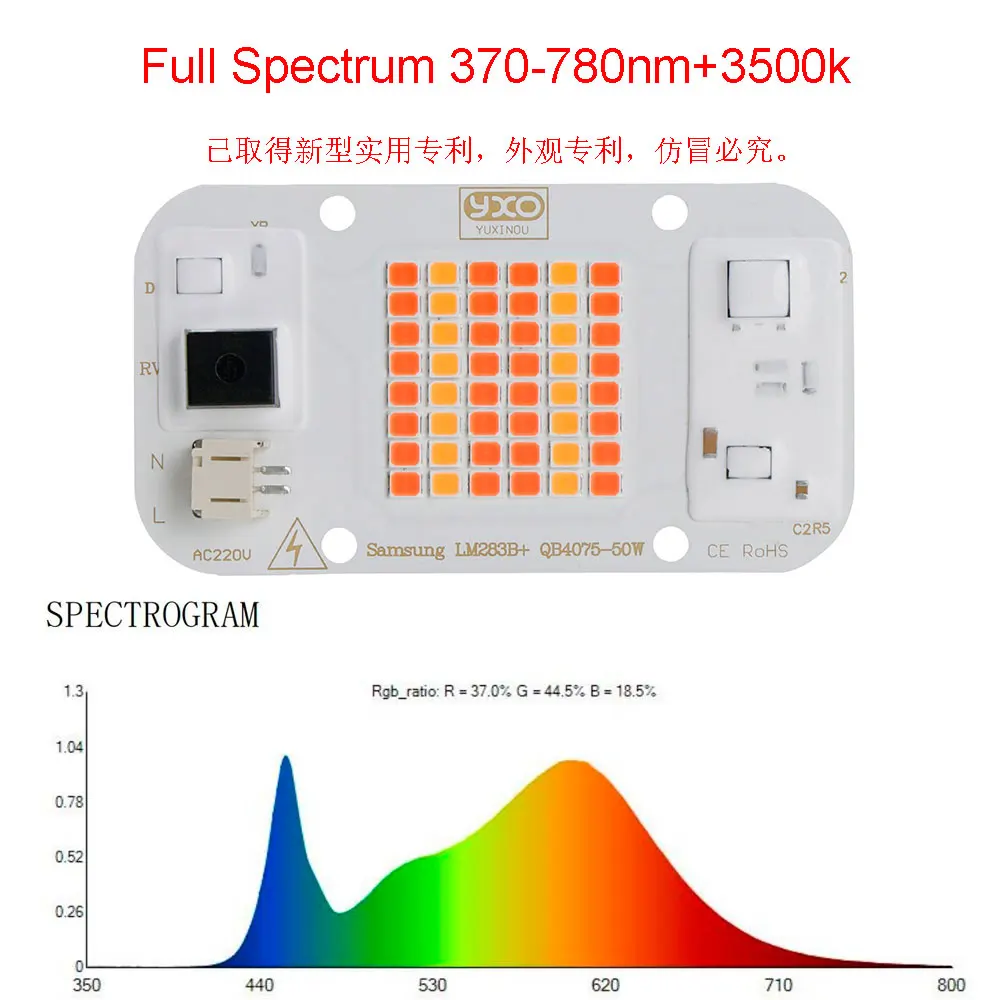 Enhanced Hydroponic Full Spectrum LED Grow Light Chip