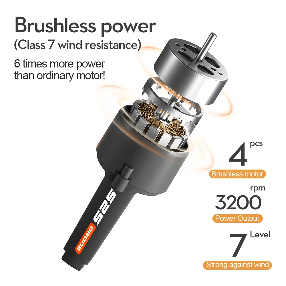 Рисунок 5 - Мини-Дрон S2S 4k профессиональный