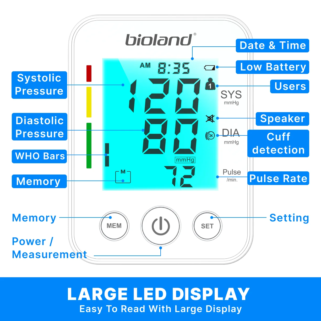 BIOLAND 2008 Blood Pressure Monitor Tensiometer Upper Arm Automatic Digital BP Machine Heart Rate Monitor Backlight Blood Press 2