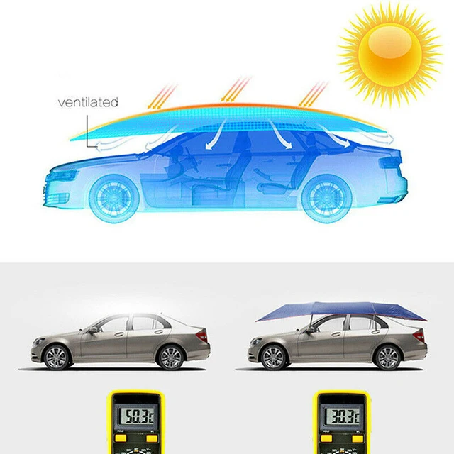 4X 2,1 M Auto Regenschirm Sonnenschutz Abdeckung Auto Schutz Regenschirm Oxford  Tuch UV Beständig Faltbare Auto Zelt Dach Wasserdicht abdeckung - AliExpress