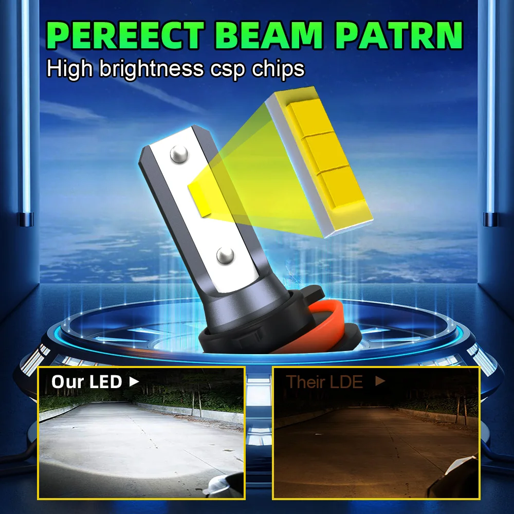 30000LM 100W LED 헤드라이트 전구 H8 H9 H11 9005 HB3 9006 HB4 6500K 쿨 화이트 자동차 안개등 전구 9007 Hb5 헤드 램프 전구 12V