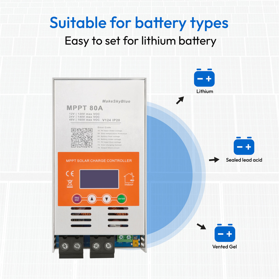 MakeSkyBlue Upgraded V124 80A MPPT Solar Charge Controller, 12V/24V/48V Auto, Compatible with Lithium, LiFePO4, AGM