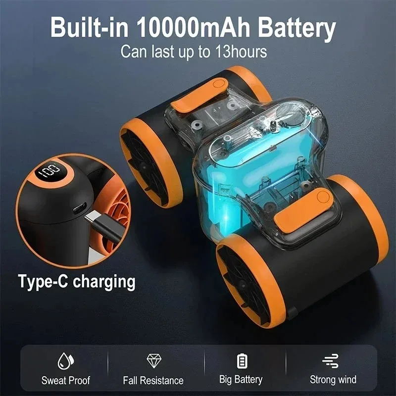 Рисунок 3 - Новинка 2024, портативный подвесной