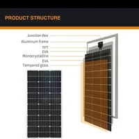 Panneau solaire haute puissance, 3000W, 18V, 12V, panneau solaire en verre, cadre en alliage d'aluminium, charge de camping-car, extérieur, maison 4
