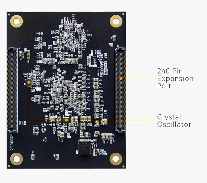 ALINX ACKU5:Xilinx Kintex UltraScale + FPGA ھ     ŰƮ SOM PCIE3.0 GTY XCKU5P ACKU5