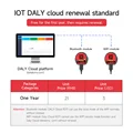 1Y WIFI Renewal