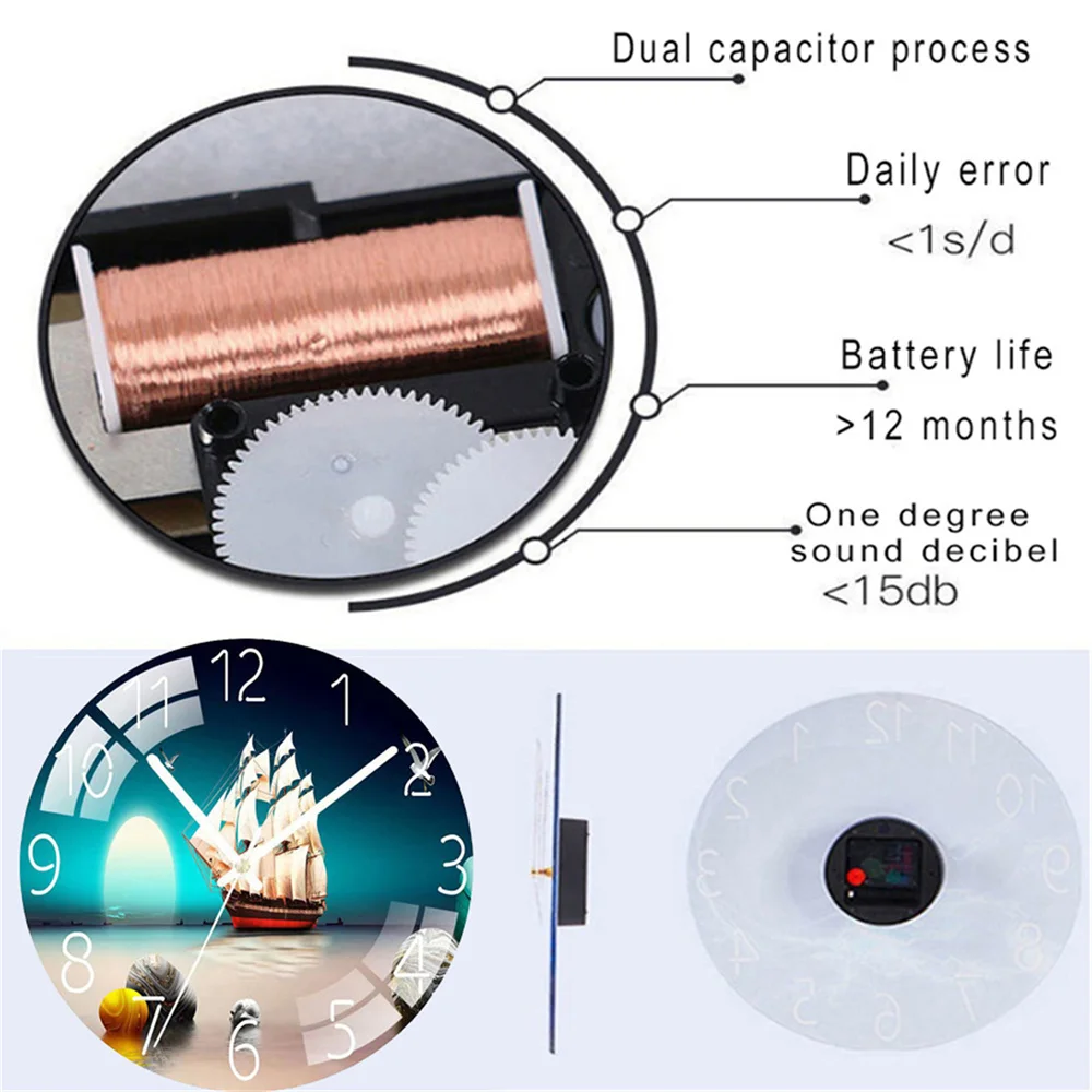 12 Inch Silent Quartz Hourglass Scenery Wall Clock Round Digital Modern Wall Clock Not Ticking Bedroom Living Room