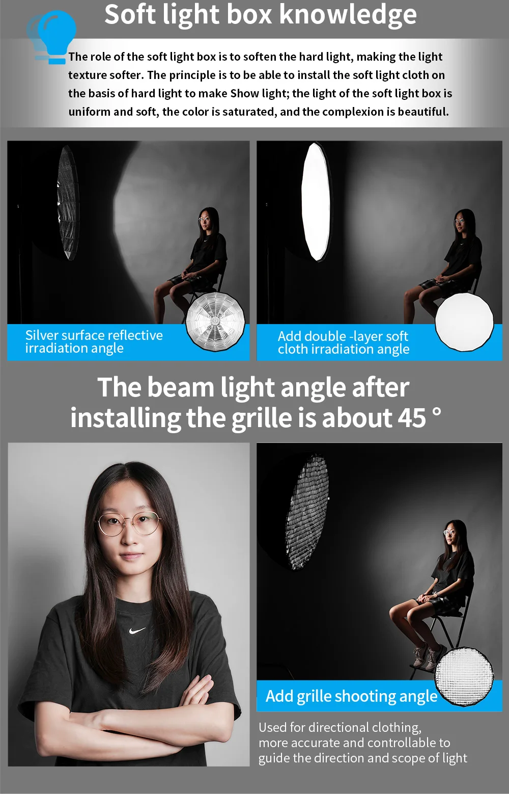Description Picture 6 of itemSelens Quick installation Diffuser Reflector Parabolic Softbox + Honeycomb Photo Studio Kits Flash Light Photography Accessories