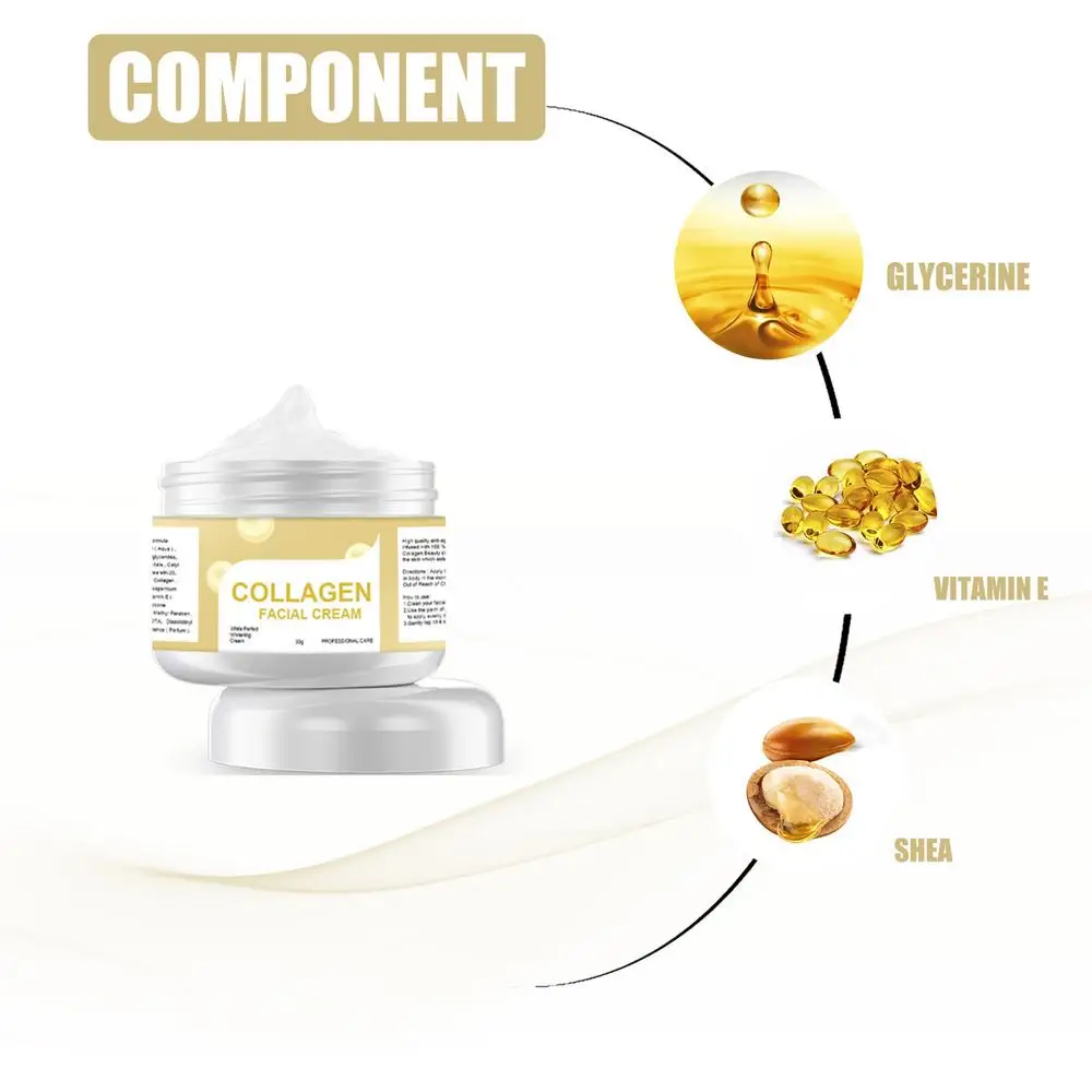 Anti-Aging-Kollagencreme, Anti-Aging-Gesichtsfeuchtigkeitscreme, feuchtigkeitsspendende und aufhellende Tages- und Nachtcreme mit straffendem Vitamin E_voghion.com
