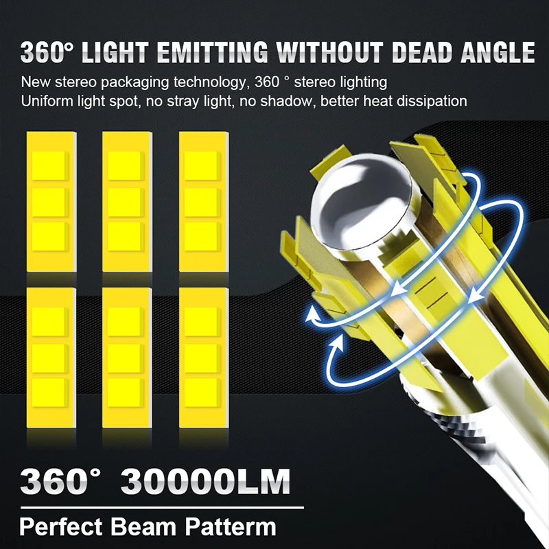 2X CANBUS 자동차 LED 램프, 360 도 LED 앰플, 오류 없음, D2S, D4S, H7, H1, H4, 6000K, D2R, D4R, H11, H8, HB3, 9005, HB4, 9006, 901