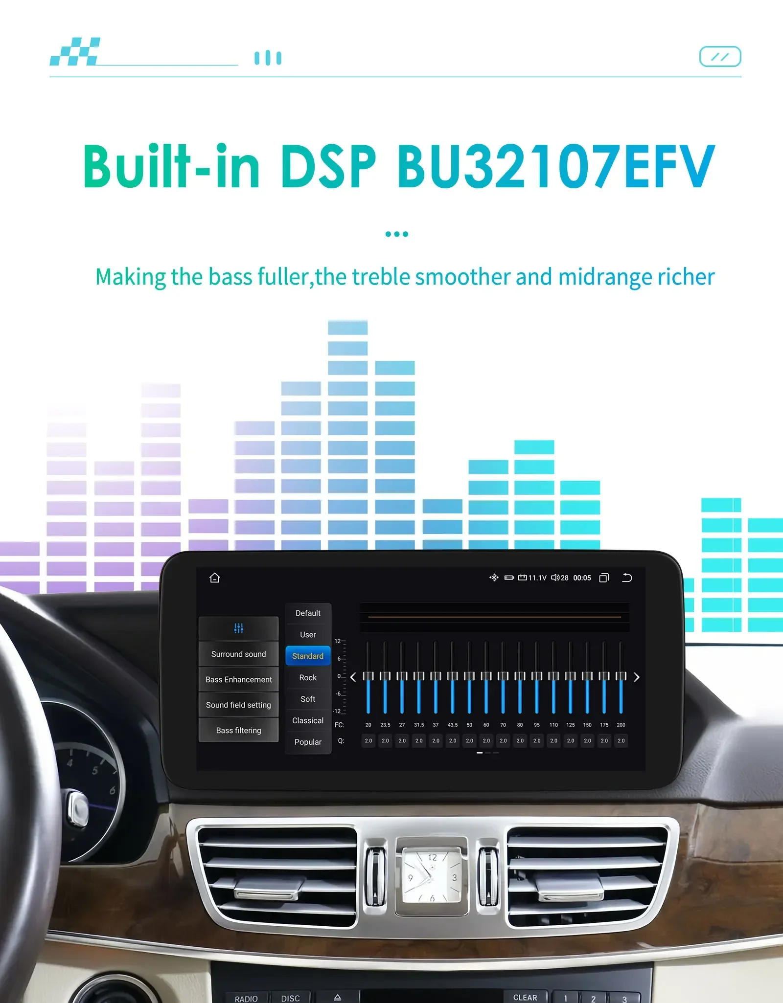 Hizpo Android Auto Autoradio für Mercedes Benz W212 E-Klasse NTG 4.0/4,5/5,0 E200 E230 E260 E300 S212 CarPlay Intelligentes System – Detail 20