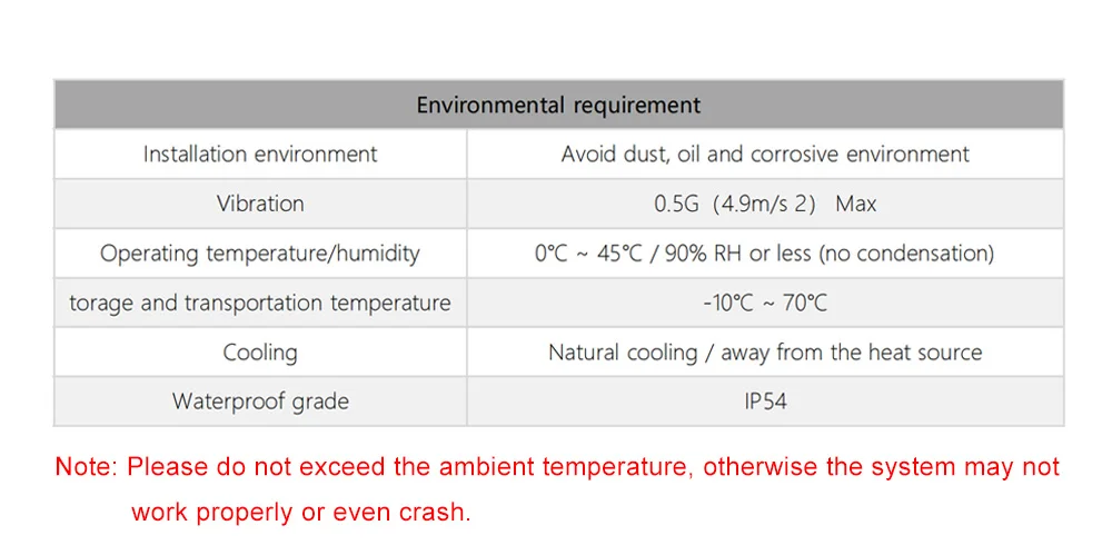 Description Picture 5 of itemDM556S 2 Phase Stepper Motor Driver 18-50VDC 1.4-5.6A Stepper Motor Controller for Nema17 Nema23 Nema34
