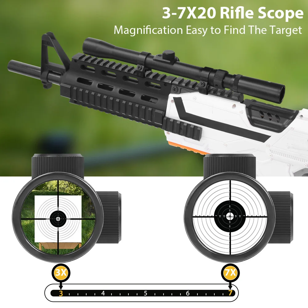 Rifle Scope Tactical Optics Crosshair Sight 4x20/4x28/3-7x20/3-7x28 for 11mm Dovetail Rail