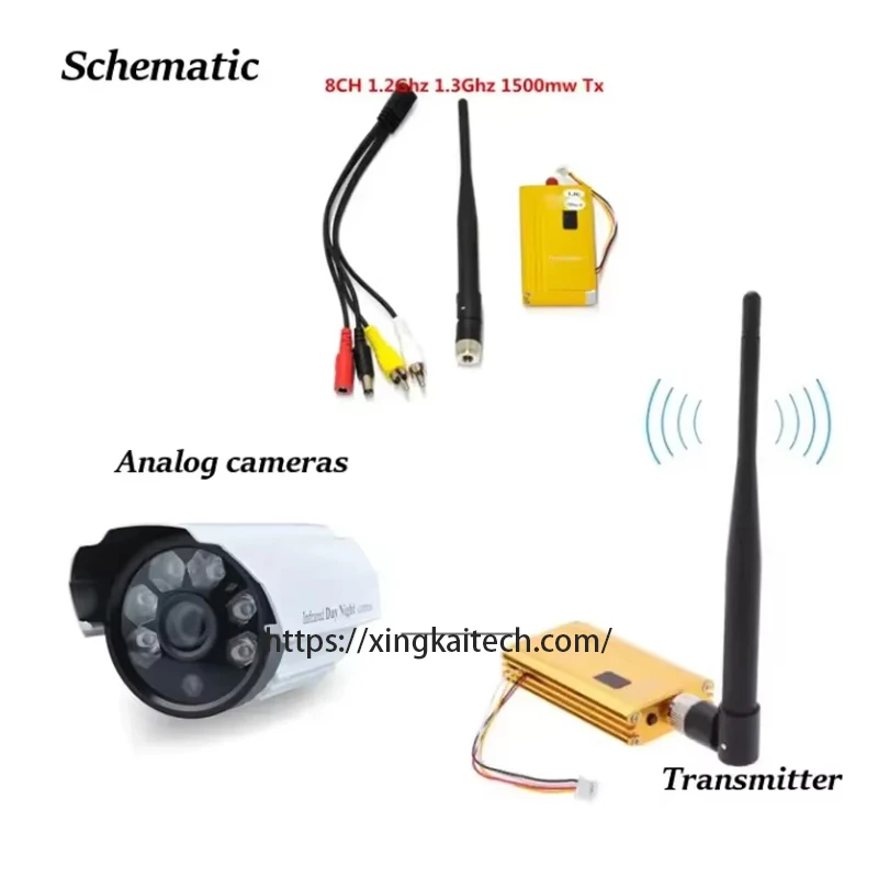 Émetteur-récepteur numérique 1.2G 1.5W/5W pour drone FPV