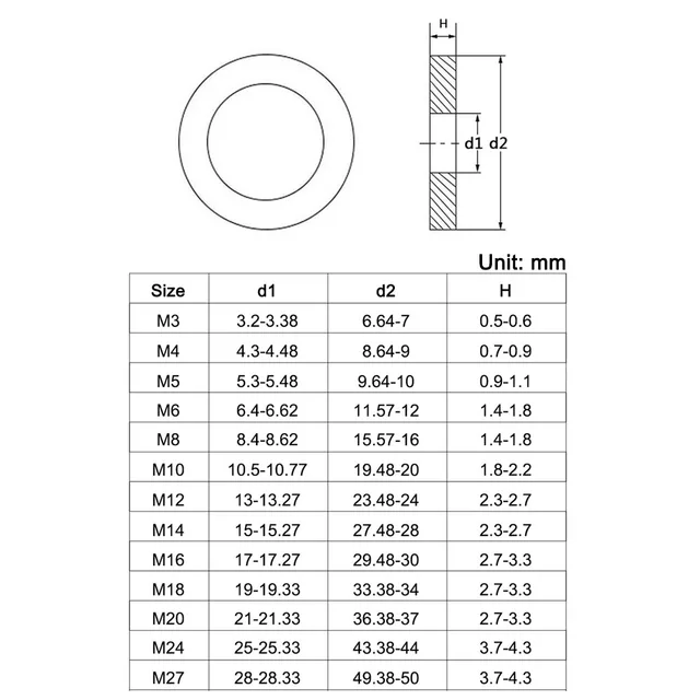 100 Unterlegscheiben DIN 9021 Für M3 - Aussen- = 9 Mm - Edelstahl A2